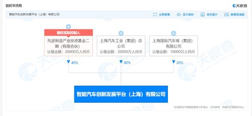 上汽集團深化產業布局，關聯公司合資進軍集成電路與人工智能領域